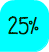 25%