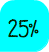 25%